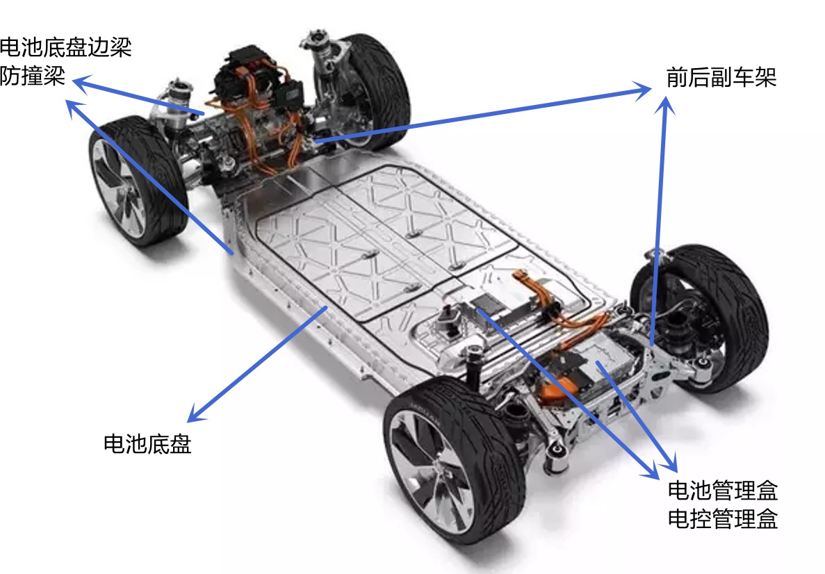 3868la天河总站(集团)股份有限公司 - Make It Possible