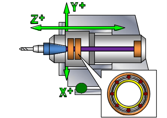 3868la天河总站(集团)股份有限公司 - Make It Possible